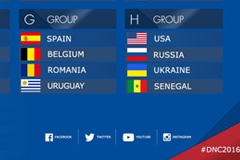 Кубок Націй Данон: Україна зіграє із Сенегалом, США та Росією