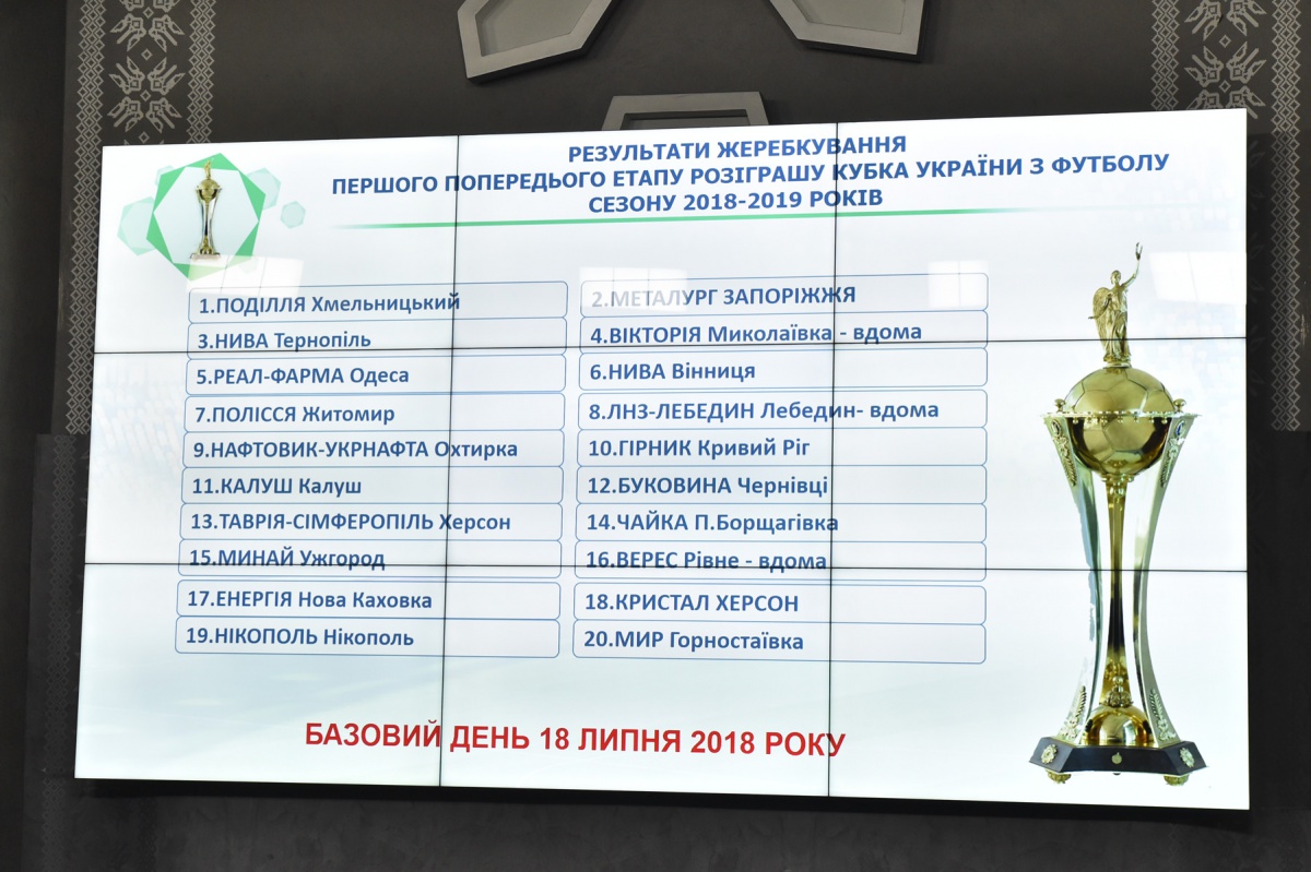 Фіналісти аматорського Кубку України дізнались суперників