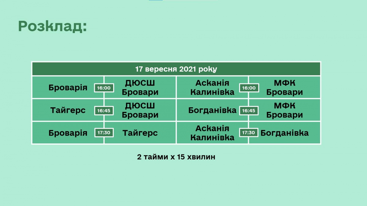 17 та 18 вересня в Броварах відбудеться дитячий футбольний турнір пам’яті Федора Шпига